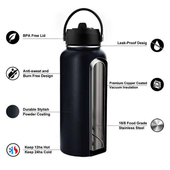 Adventure Flask (32oz/1L) Pangea