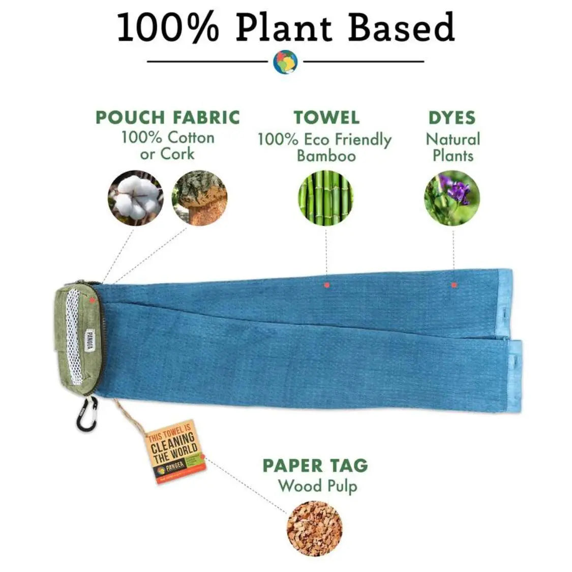Bamboo Travel Towel
